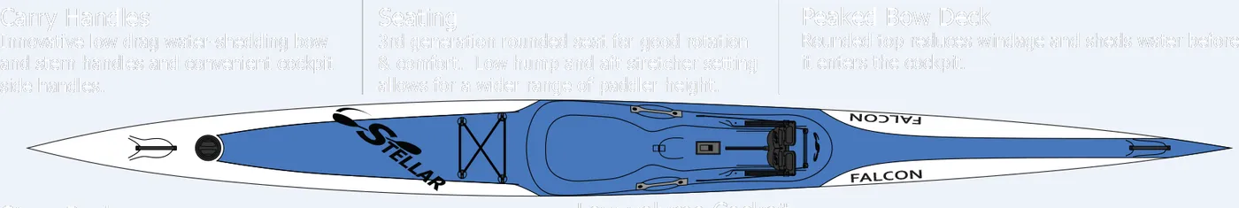 Stellar Falcon — hull line drawing / profile schematic
