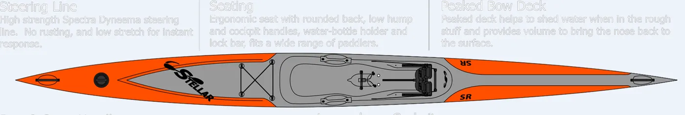 Stellar SR — hull line drawing